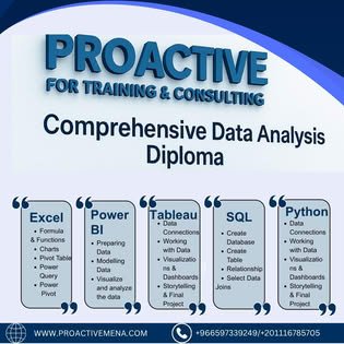 Data Analysis Diploma