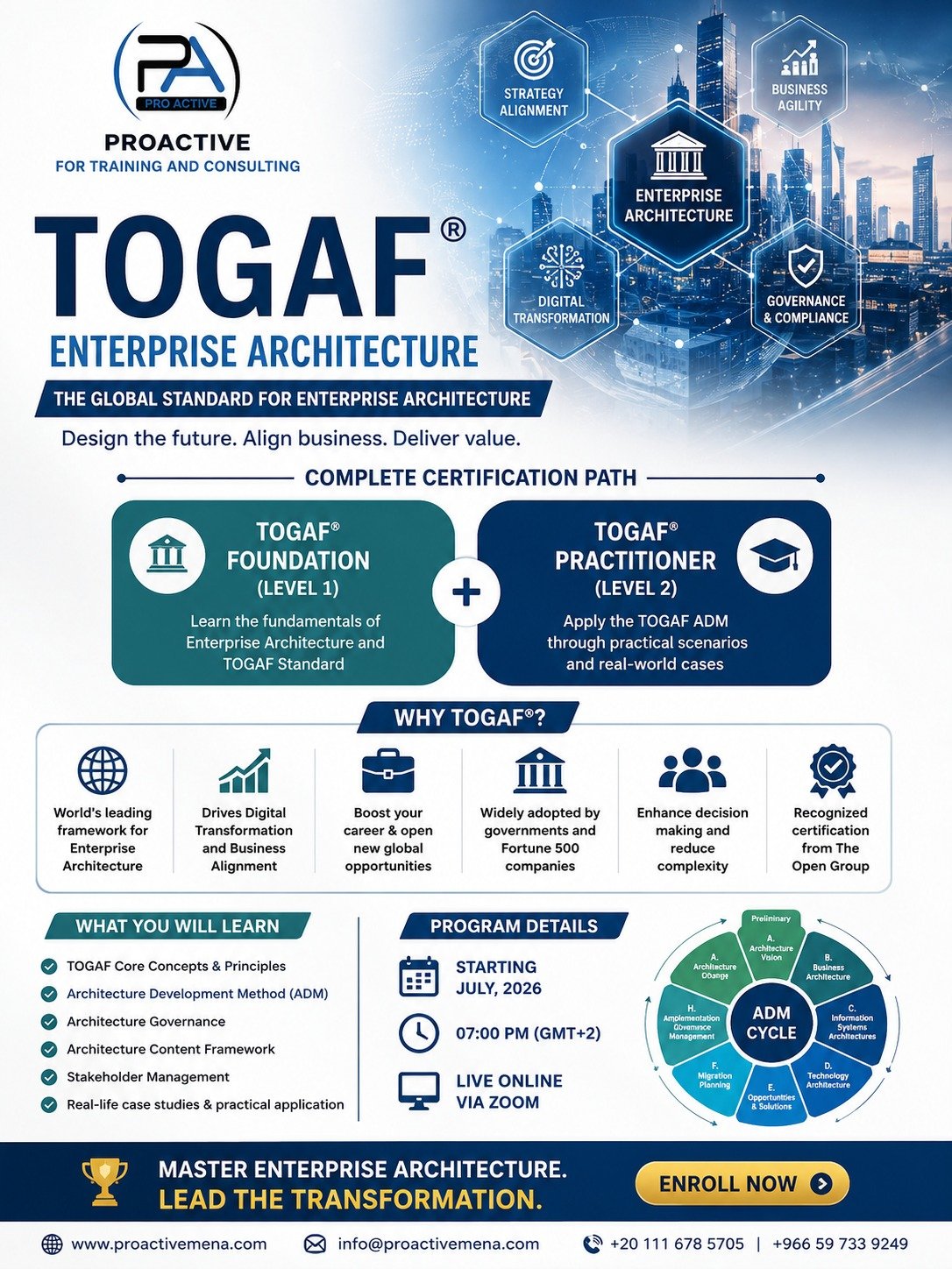 TOGAF® Enterprise Architecture: Why It Has Become One of the Most Valuable Certifications in the Digital Transformation Era