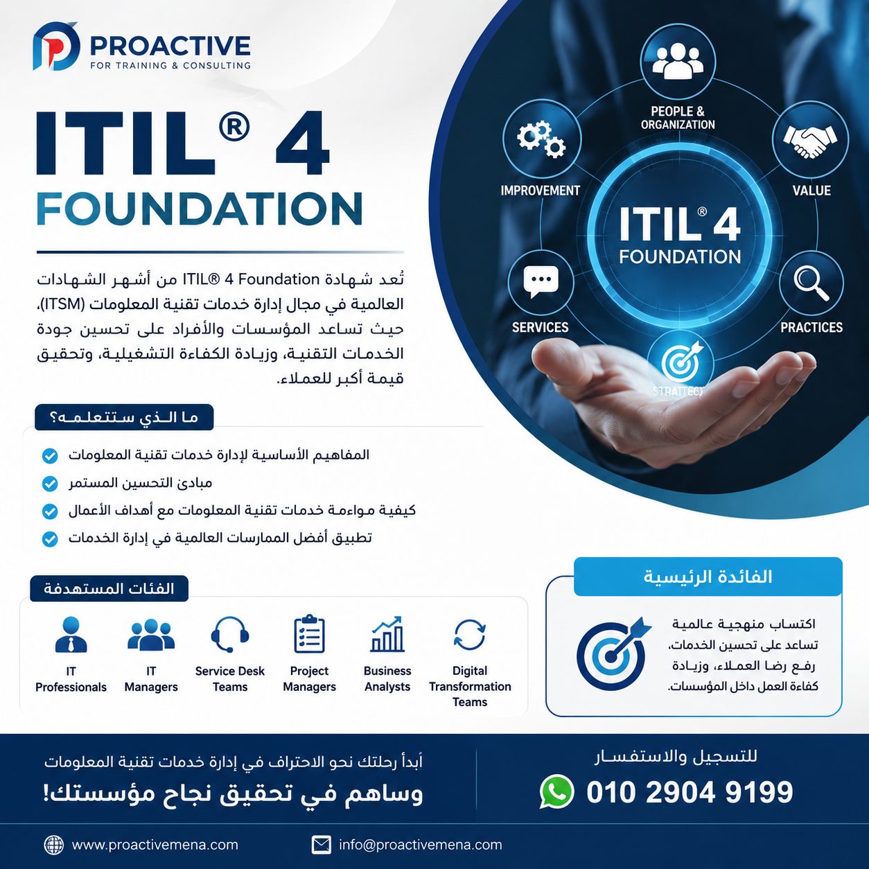 ITIL® 4 Foundation: Your Gateway to Excellence in IT Service Management