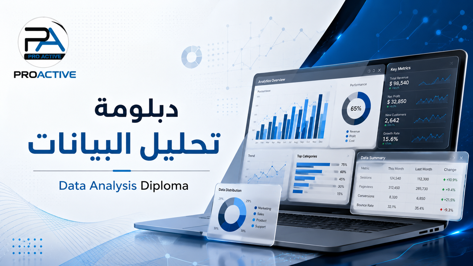EN Title  Data Analysis Diploma – Build Practical Skills in Excel, Power BI, Dashboards, and Business Reporting